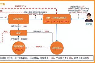 蒙蒂：我们今天在内线出手66次得了68分 理应获得更多罚球