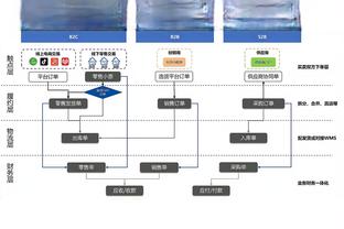 法尔克：克罗斯正认真考虑重返德国队，参加2024年欧洲杯