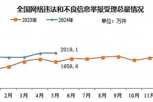 这味儿对了不？法甲晒GTA6风格海报，姆巴佩领衔