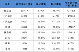 必威手机网页版截图2