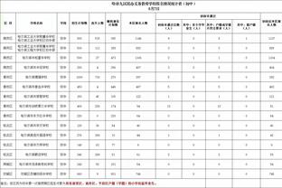 新利18这个平台很安全截图3