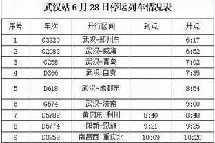 ?快船开局落后16分 随后轰出一波18-2迅速抹平分差！